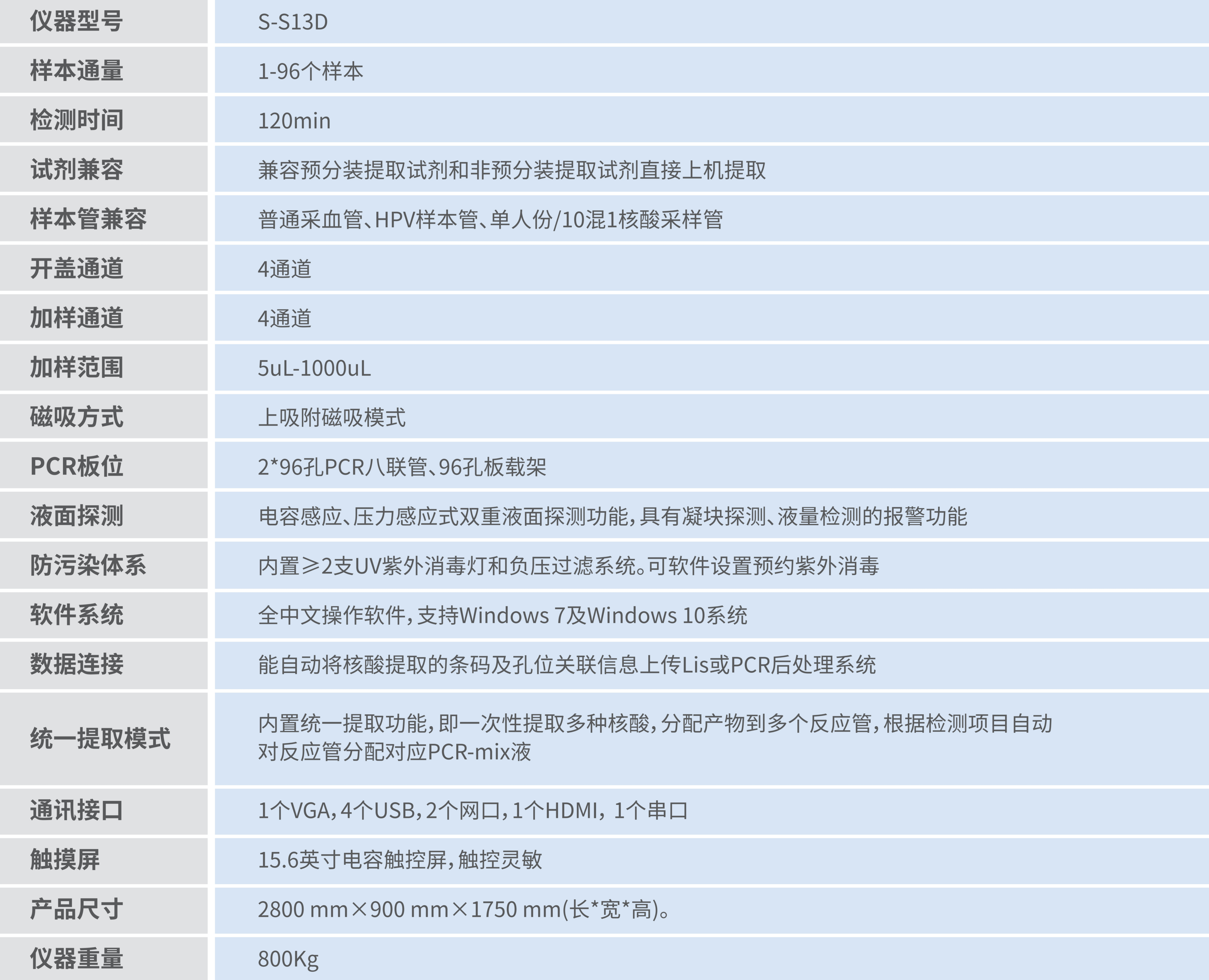 260113-S-S13D全自动核酸提取系统_01.jpg 260113-S-S13D全自动核酸提取系统_01.jpg
