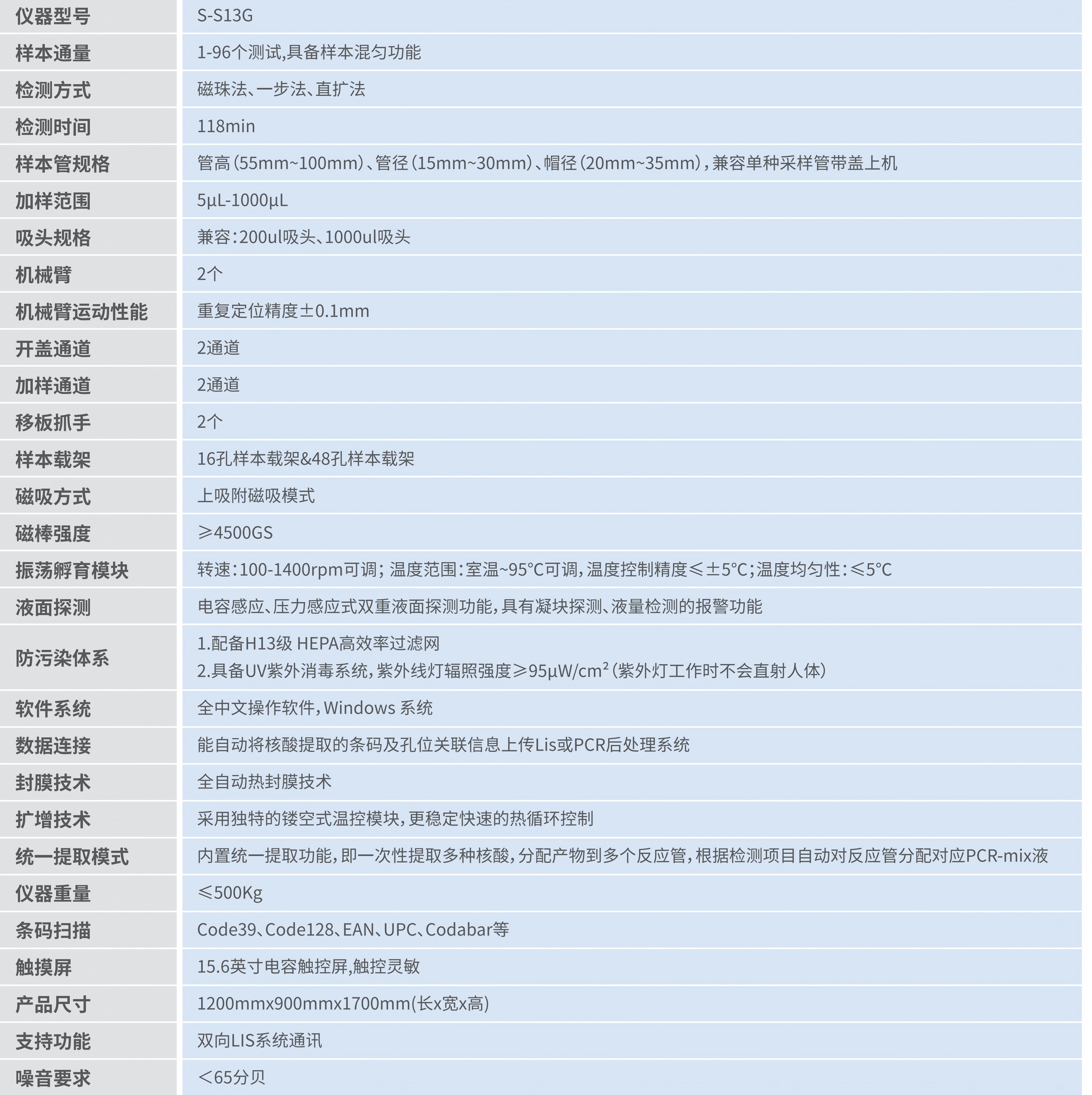 250814-S-S13G全自动核酸事情系统_01.jpg 250814-S-S13G全自动核酸事情系统_01.jpg